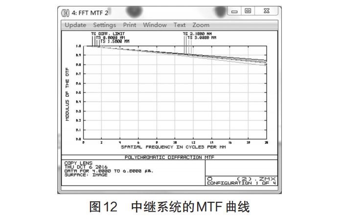 1637544526659308.png 圖片.png